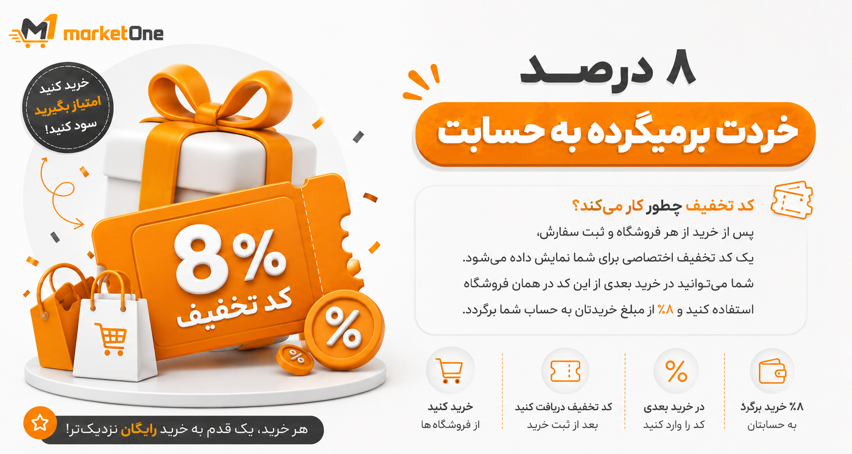 🎁 با هر خرید، ۸٪ مبلغ خریدت رو کد تخفیف هدیه بگیر!