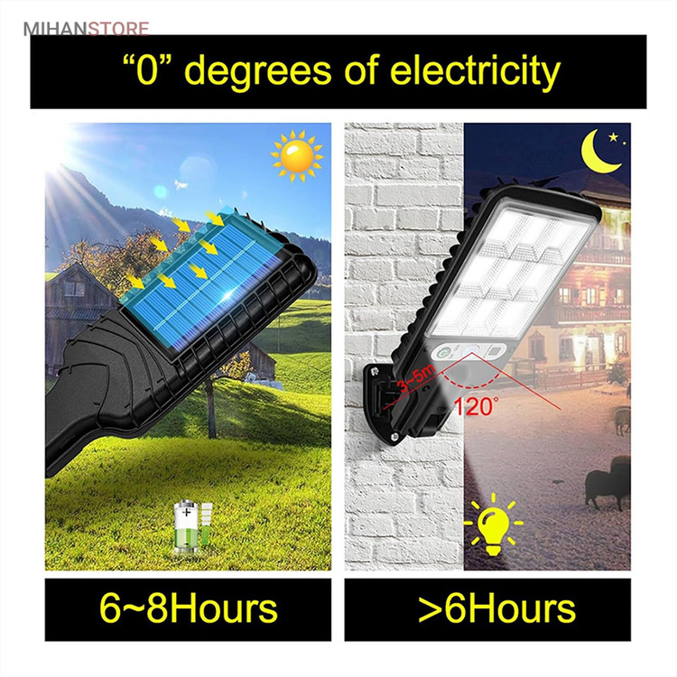 چراغ خورشیدی دیواری سنسوردار Super Bright